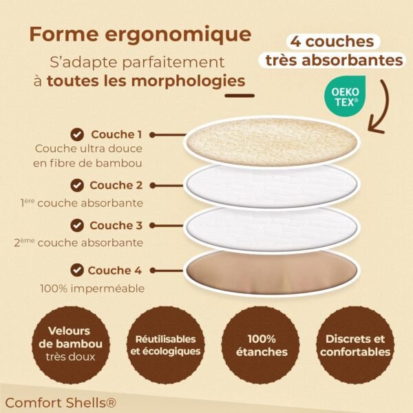 14 coussinets allaitement lavables + sac de lavage + bracelet – Image 4